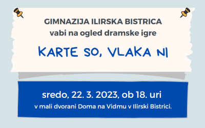 Karte so, vlaka ni